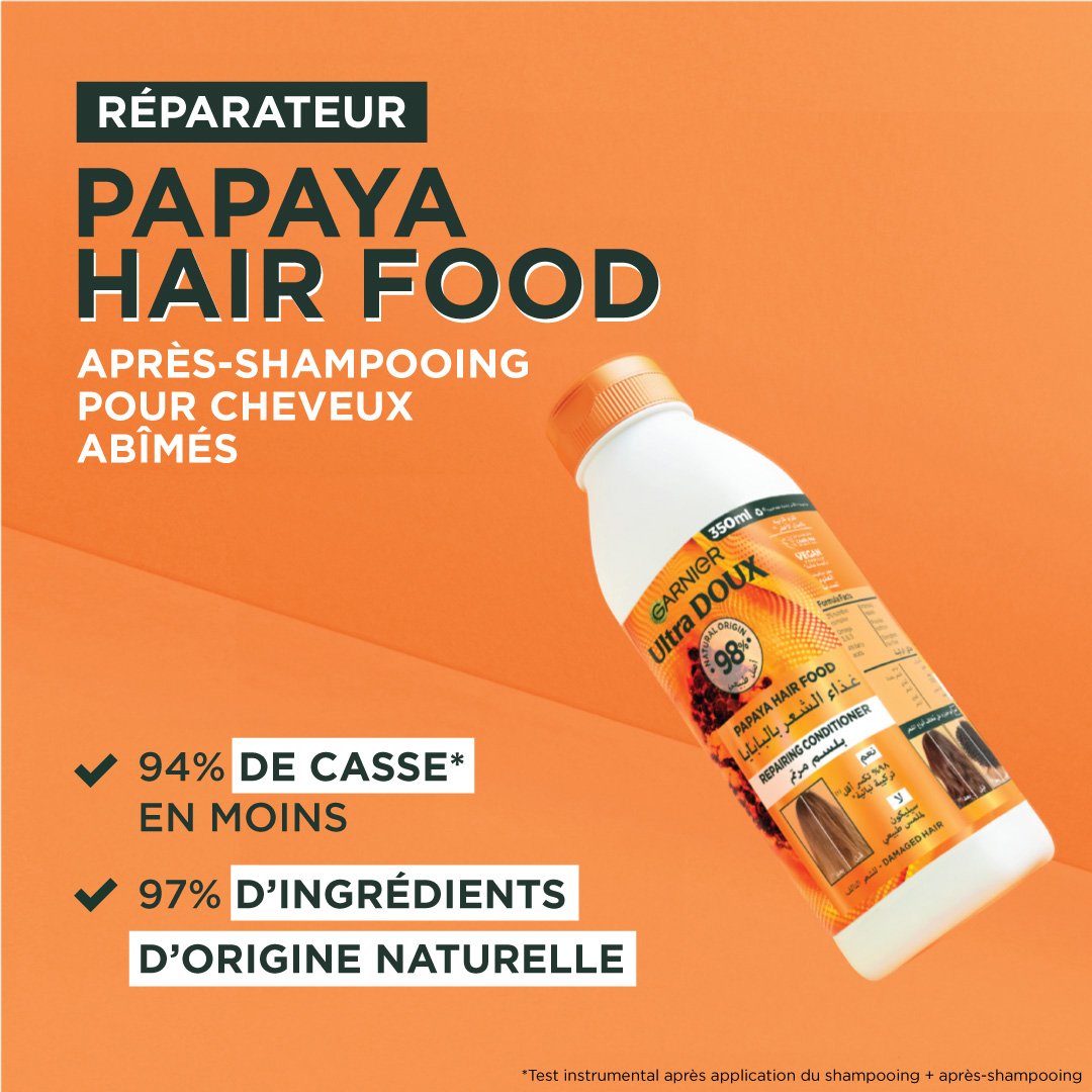 Papaya Conditioner Benefits